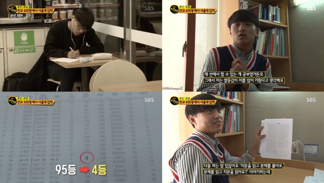 Ƽ���̵��ϸ� ����