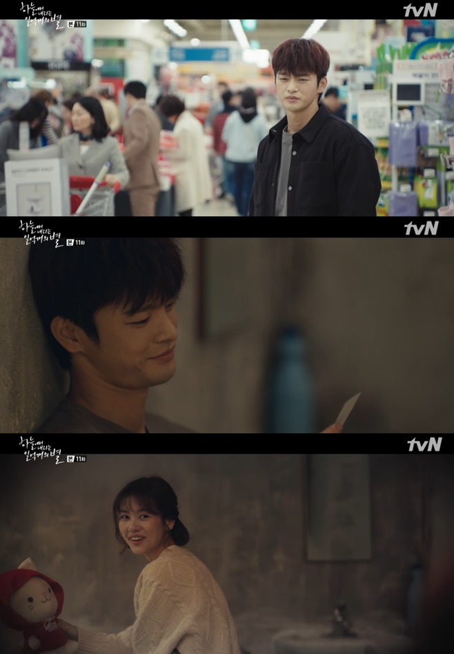 Ƽ���̵��ϸ� ����