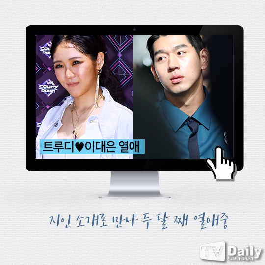 Ƽ���̵��ϸ� ����