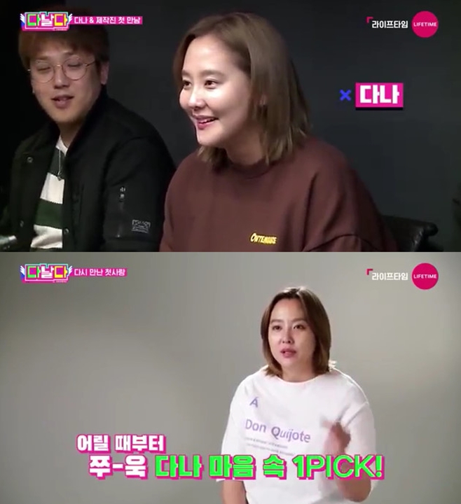 Ƽ���̵��ϸ� ����