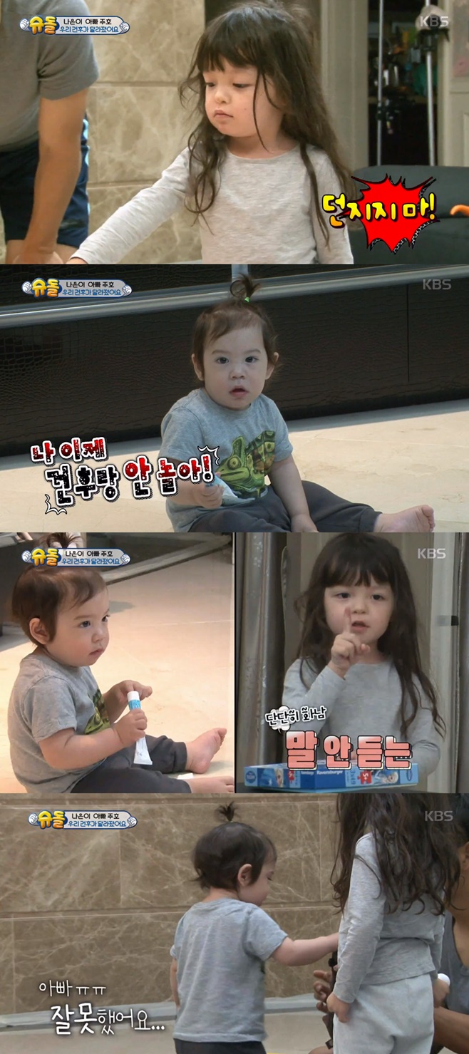 Ƽ���̵��ϸ� ����