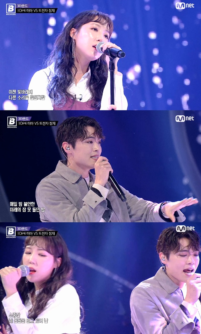 Ƽ���̵��ϸ� ����