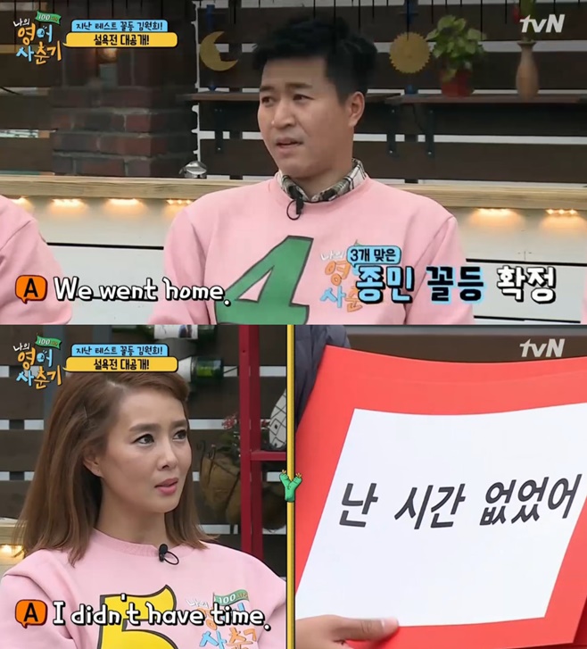 Ƽ���̵��ϸ� ����