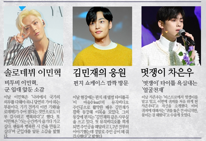 Ƽ���̵��ϸ� ����