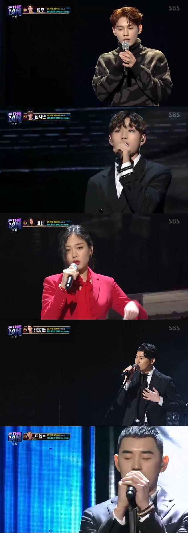 Ƽ���̵��ϸ� ����