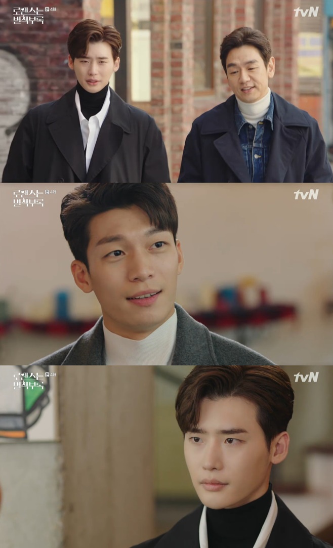 Ƽ���̵��ϸ� ����