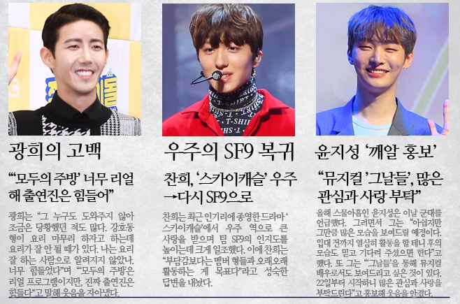 Ƽ���̵��ϸ� ����