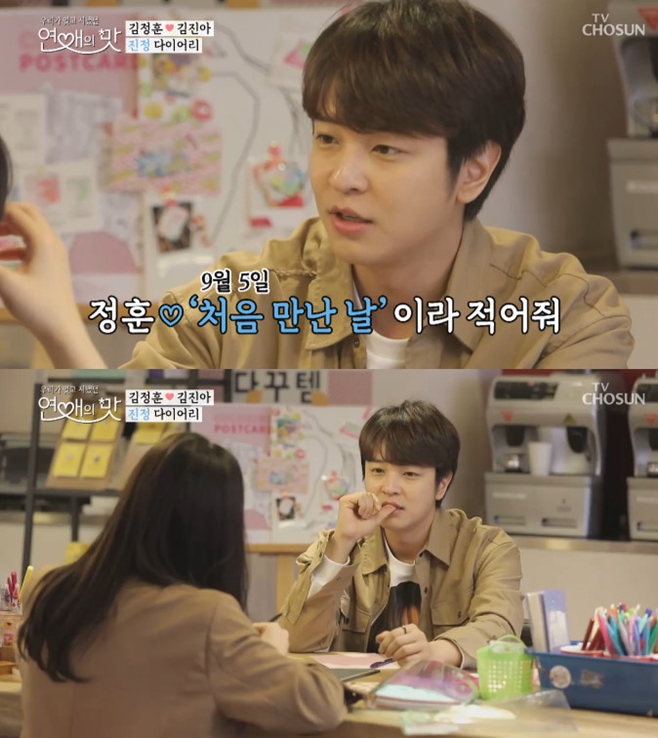 Ƽ���̵��ϸ� ����