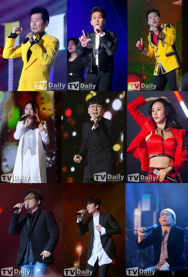 Ƽ���̵��ϸ� ����