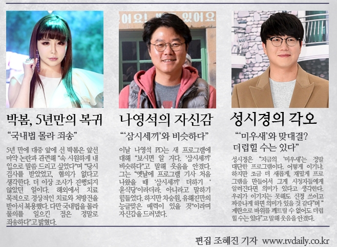 Ƽ���̵��ϸ� ����