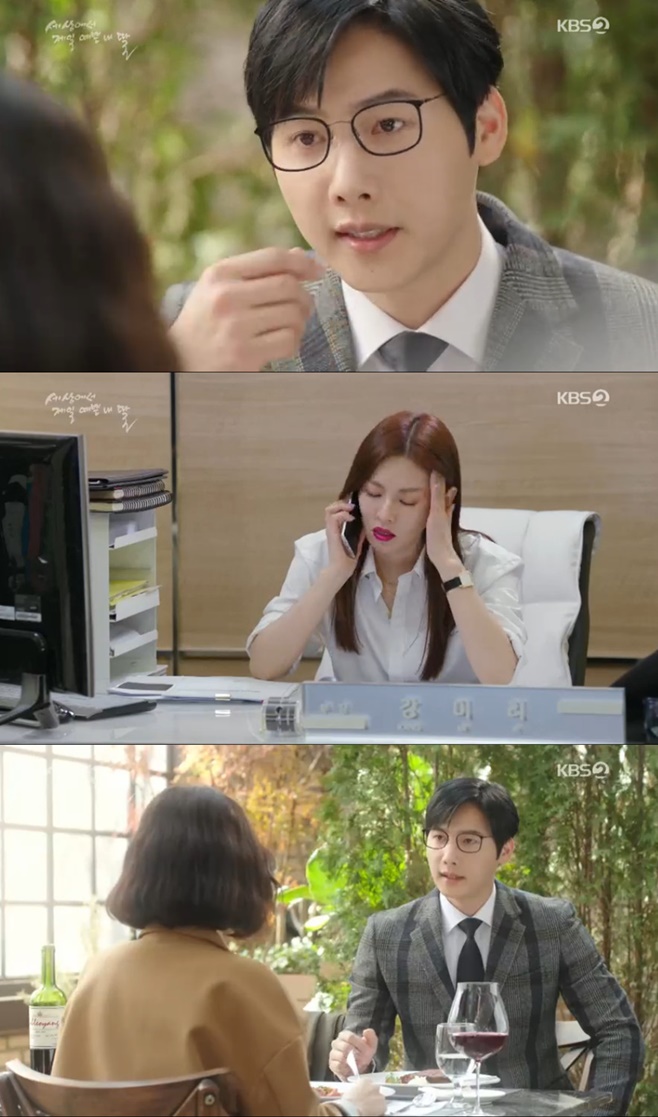 Ƽ���̵��ϸ� ����