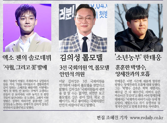 Ƽ���̵��ϸ� ����