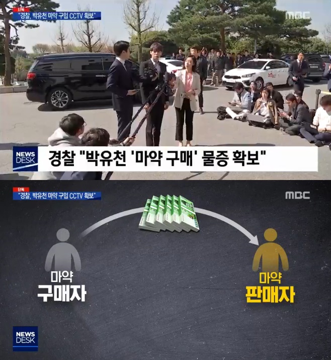 Ƽ���̵��ϸ� ����