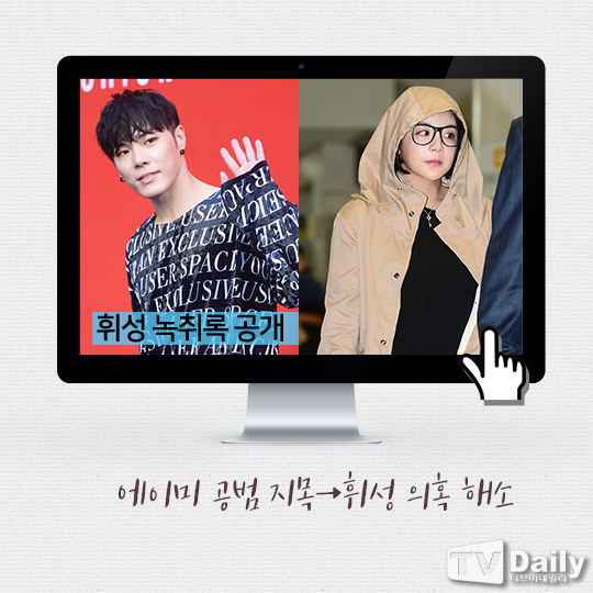 Ƽ���̵��ϸ� ����