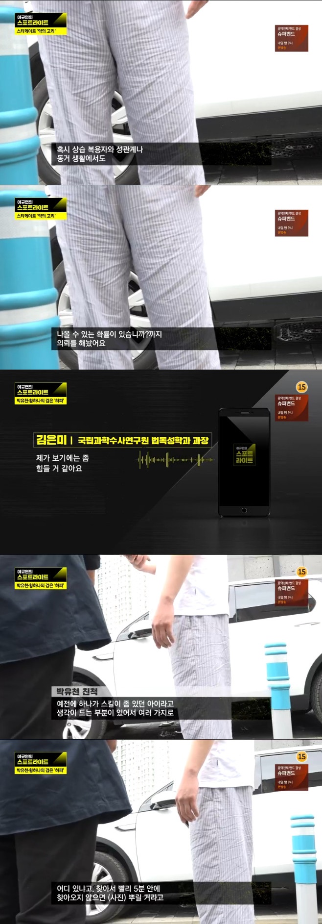 Ƽ���̵��ϸ� ����