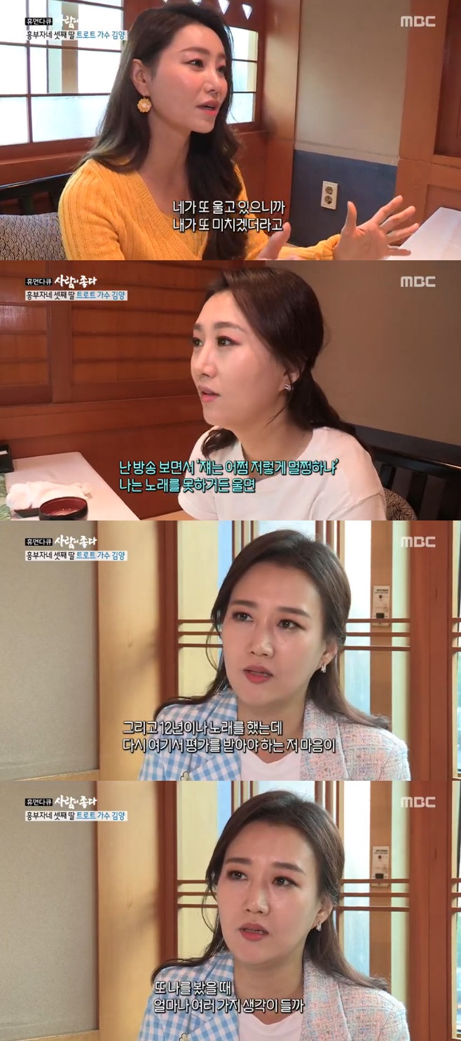 Ƽ���̵��ϸ� ����