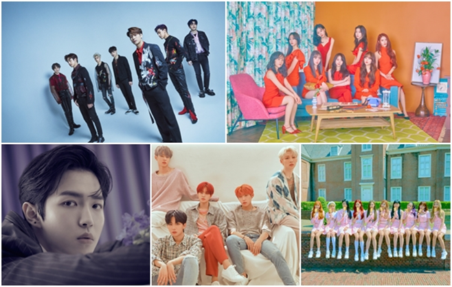 Ƽ���̵��ϸ� ����