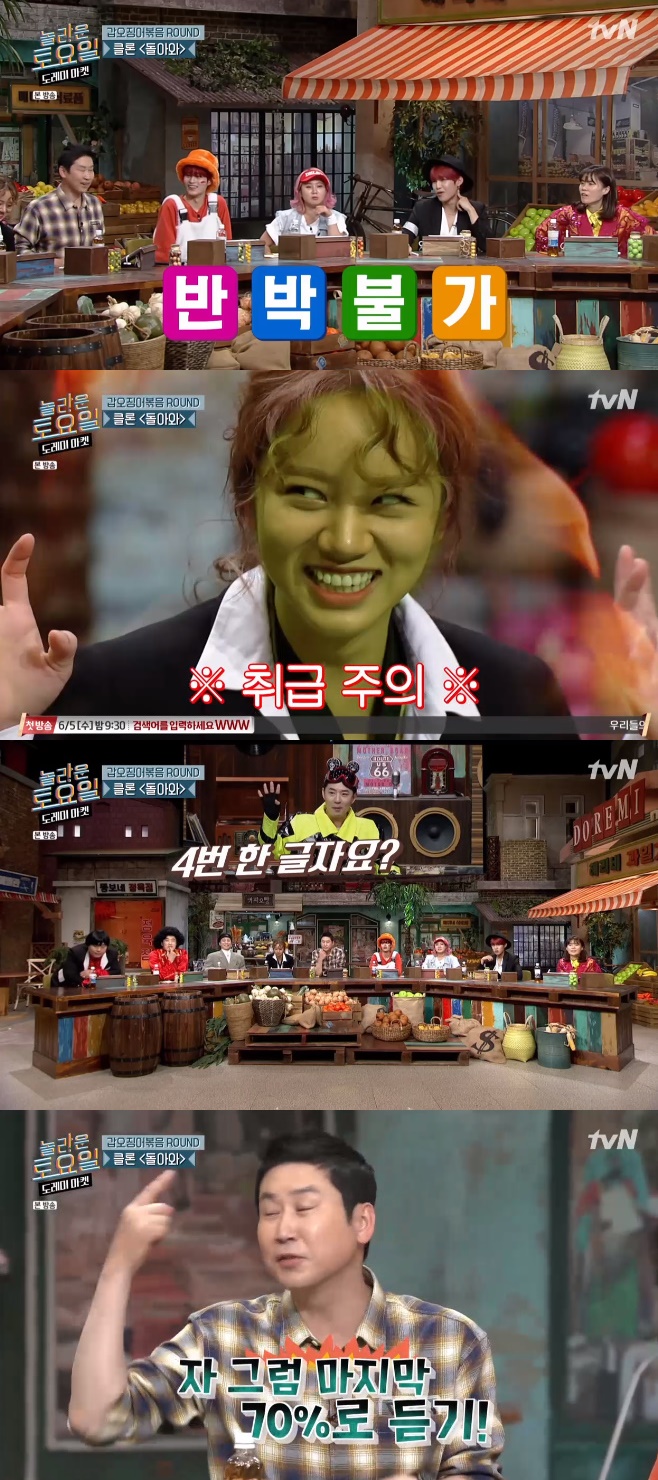 Ƽ���̵��ϸ� ����