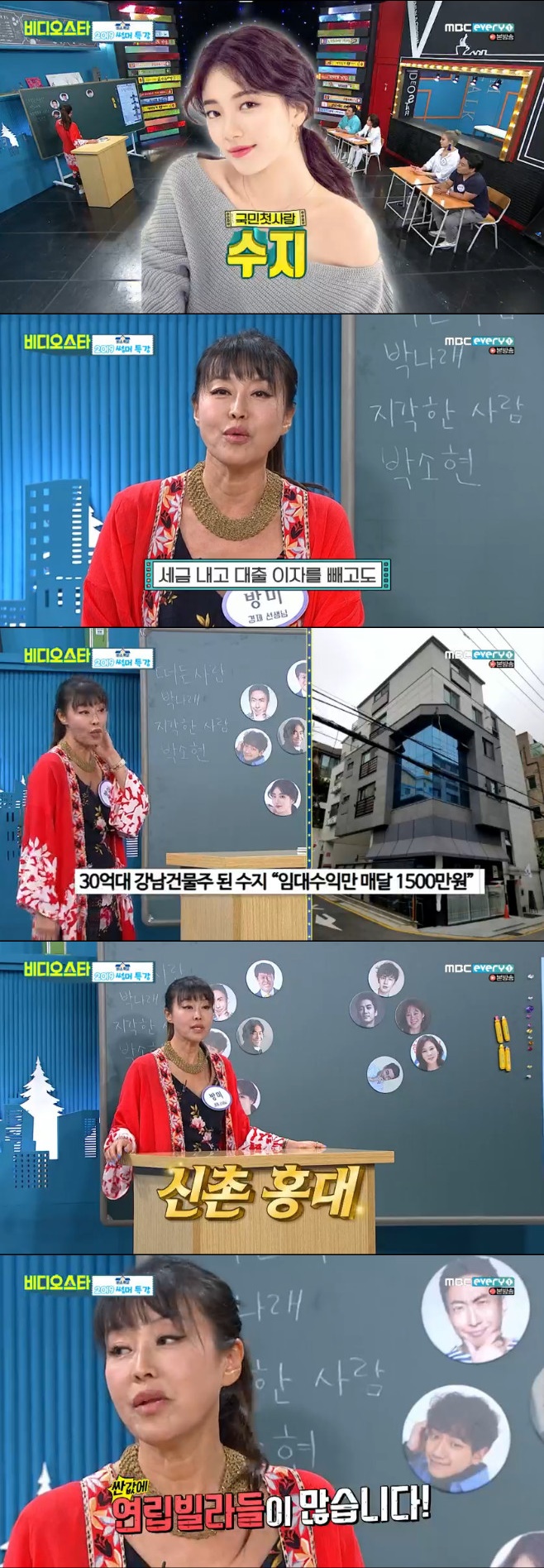 Ƽ���̵��ϸ� ����