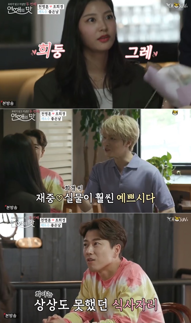 Ƽ���̵��ϸ� ����