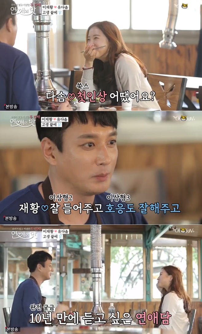 Ƽ���̵��ϸ� ����