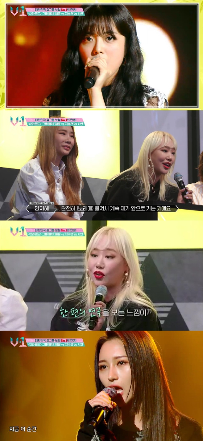 Ƽ���̵��ϸ� ����