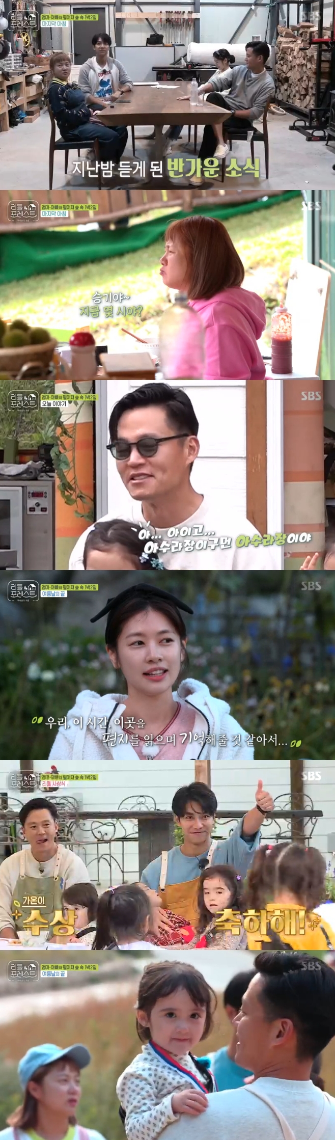 Ƽ���̵��ϸ� ����