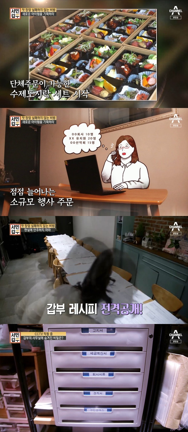 Ƽ���̵��ϸ� ����