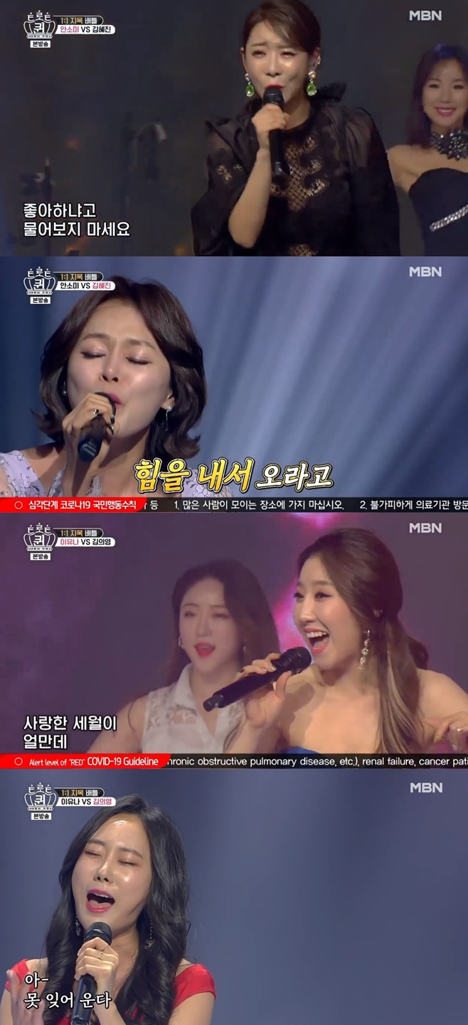 Ƽ���̵��ϸ� ����