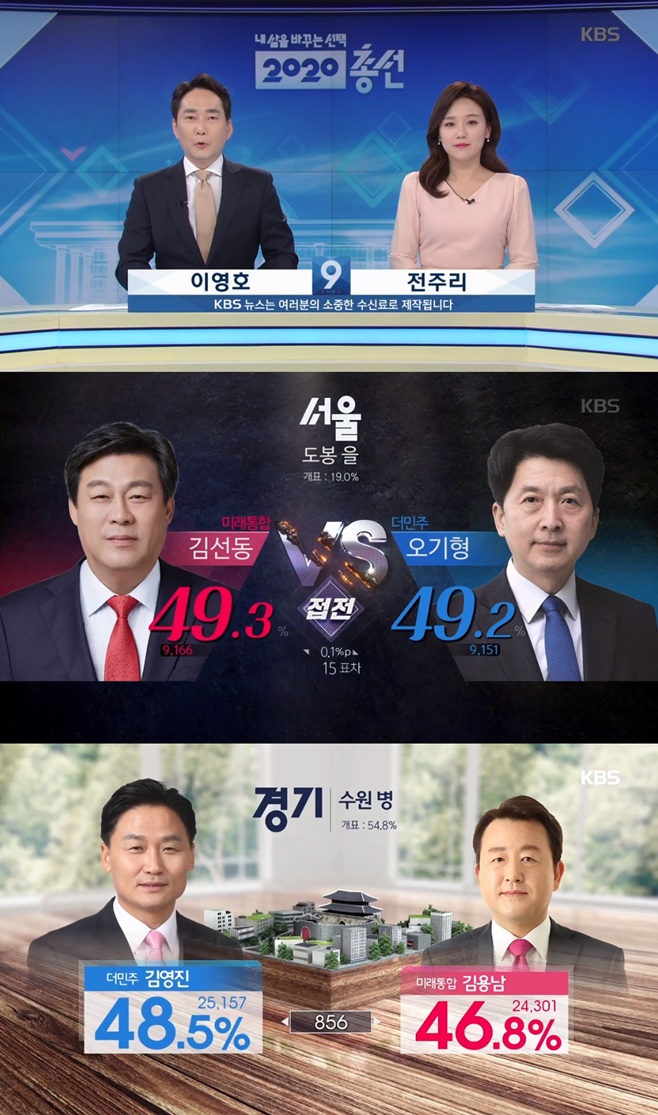 티브이데일리 포토