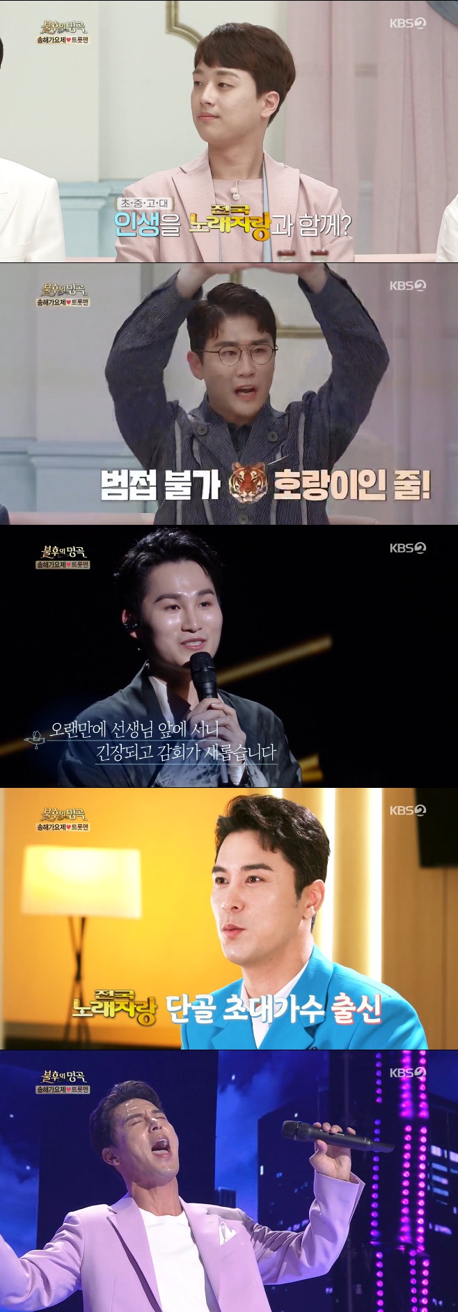 Ƽ���̵��ϸ� ����