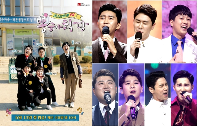 Ƽ���̵��ϸ� ����