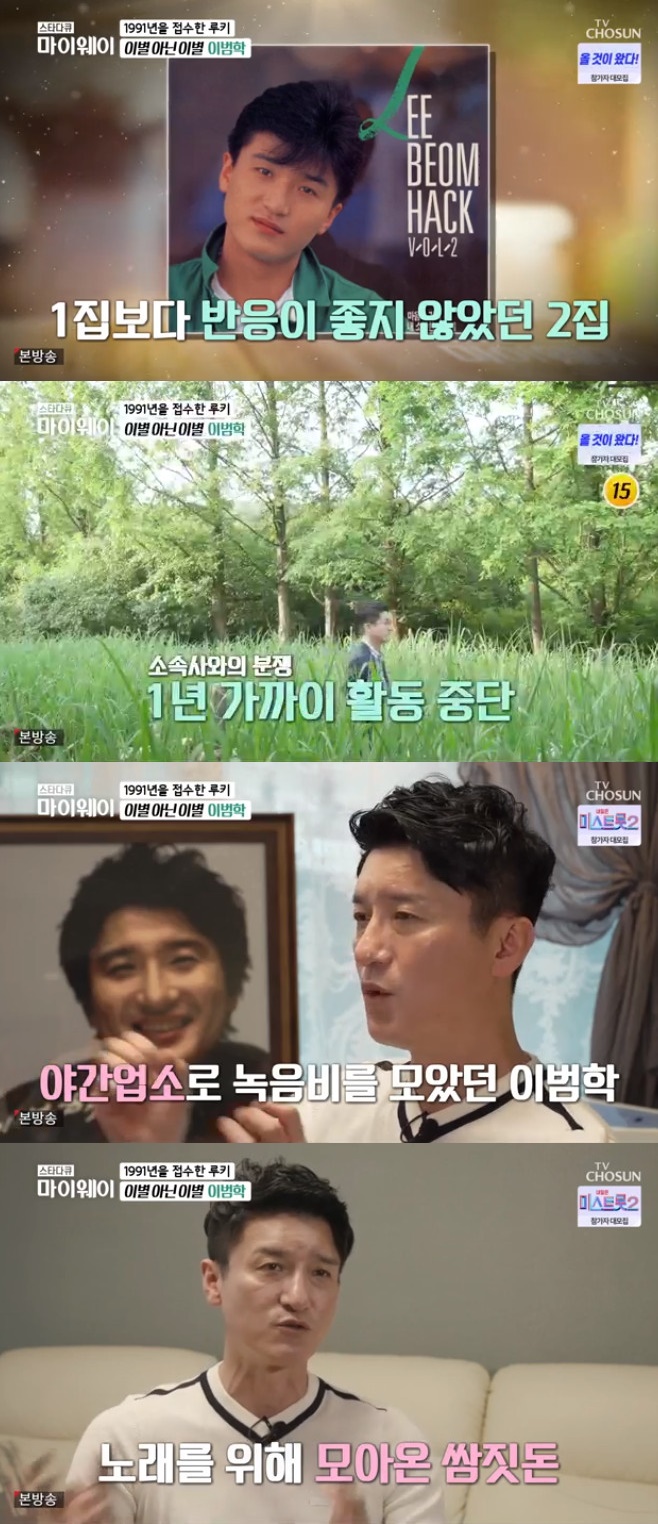 Ƽ���̵��ϸ� ����