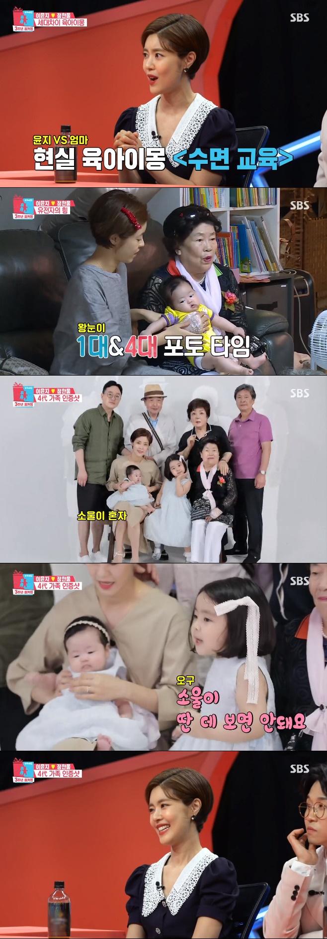 Ƽ���̵��ϸ� ����