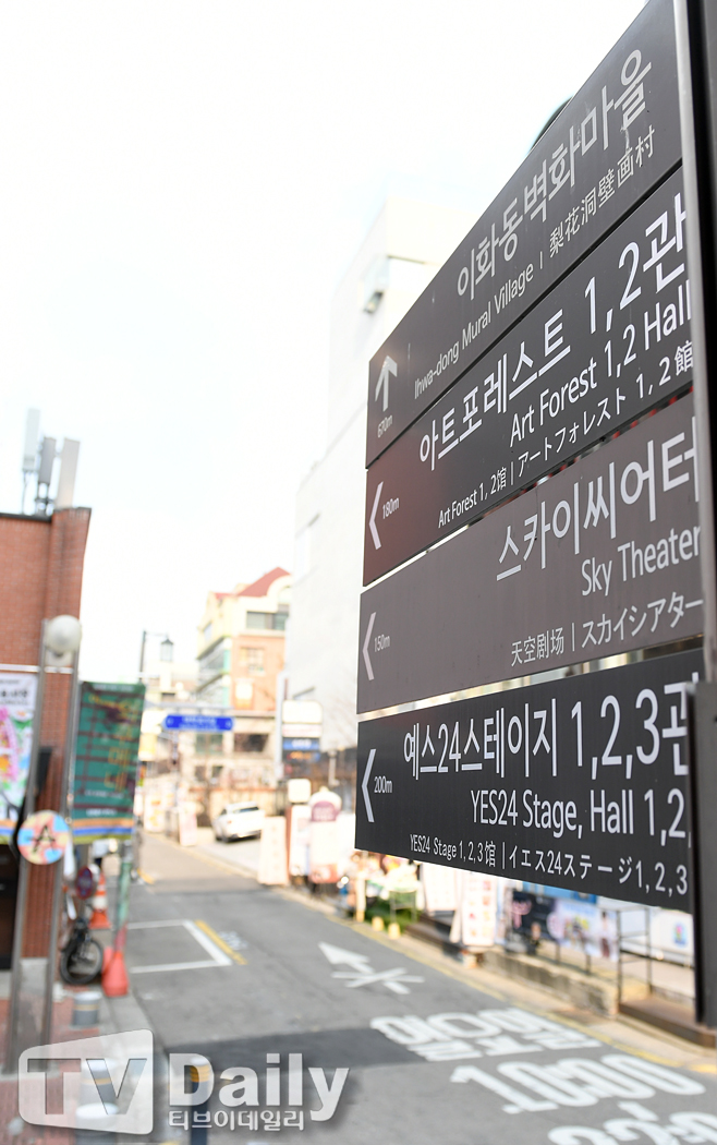 Ƽ���̵��ϸ� ����