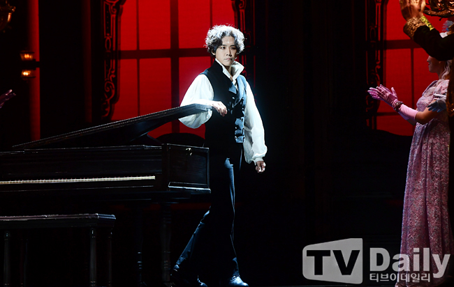 Ƽ���̵��ϸ� ����