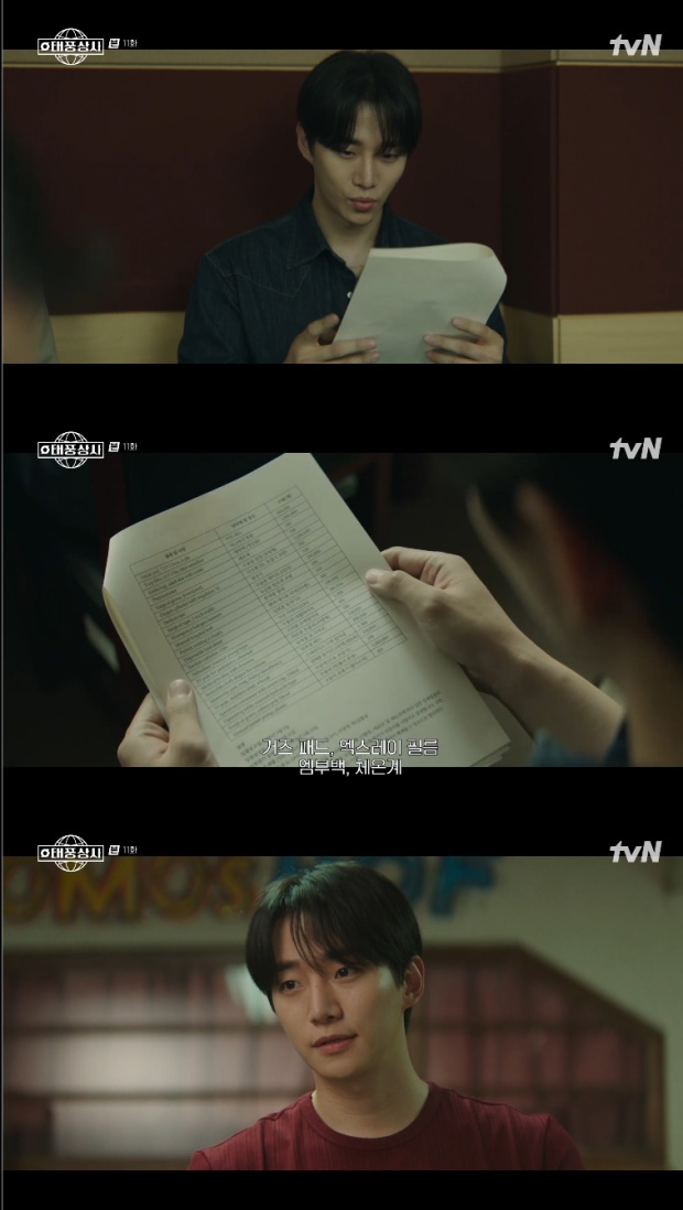 Ƽ���̵��ϸ� ����