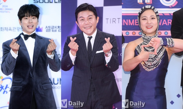 Ƽ���̵��ϸ� ����