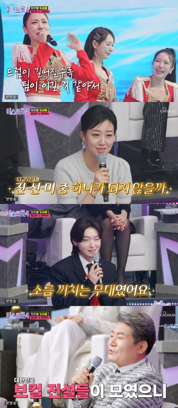 Ƽ���̵��ϸ� ����