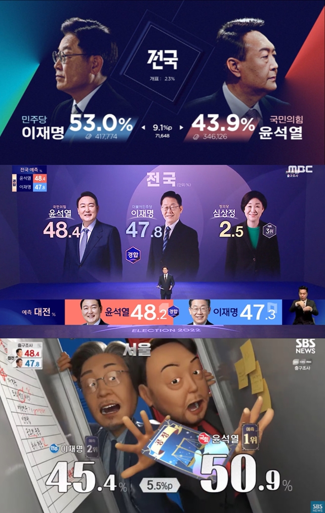 ´ë¼± °³Ç¥¹æ¼Û