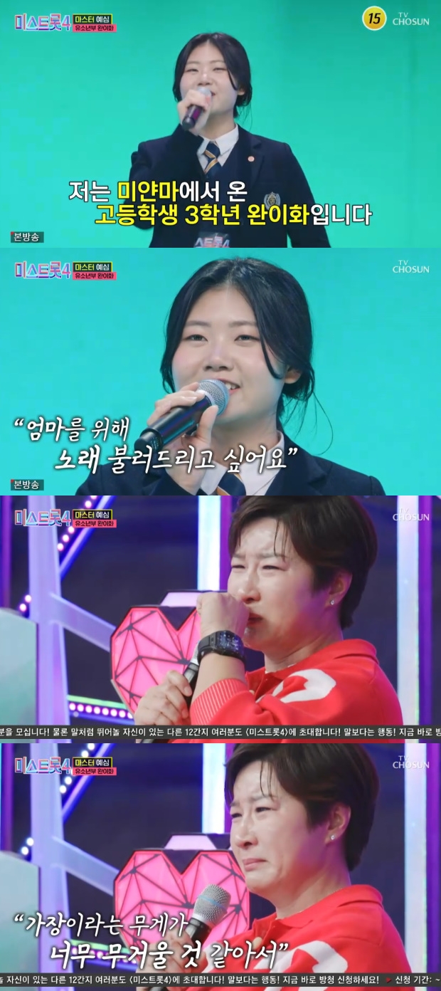 Ƽ���̵��ϸ� ����