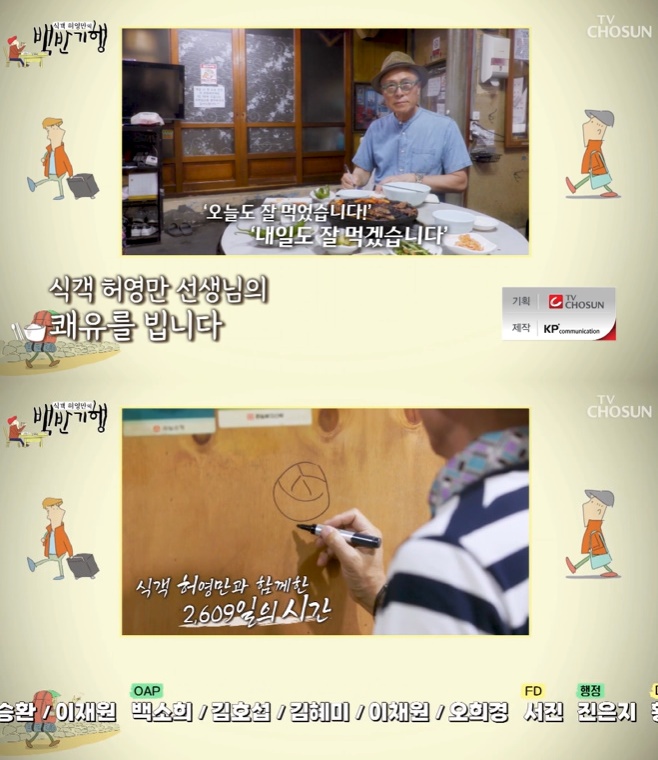 TV���� �İ� �㿵���� ��ݱ���